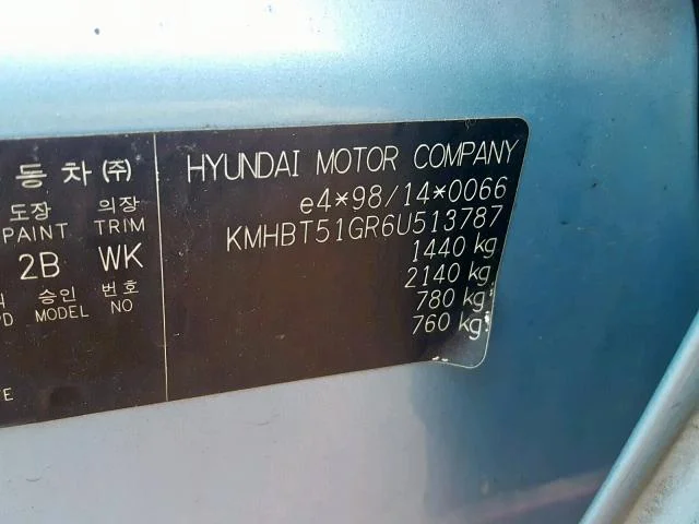 Продажа Hyundai Getz 1.1 (67Hp) (G4HG) FWD MT по запчастям