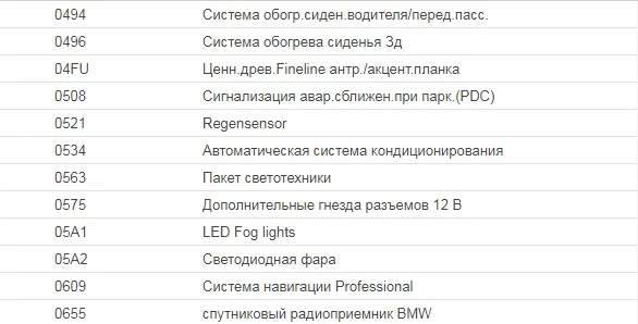 Продажа BMW 3er 2.0 (252Hp) (B48B20) 4WD AT по запчастям